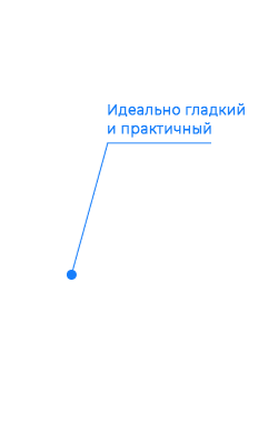 Матовые и цветные подоконники